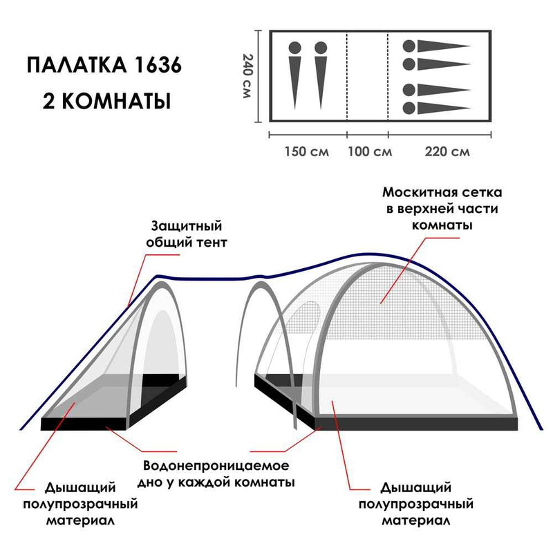 Палатка 1636 6-ти местная летняя 570х240х185см